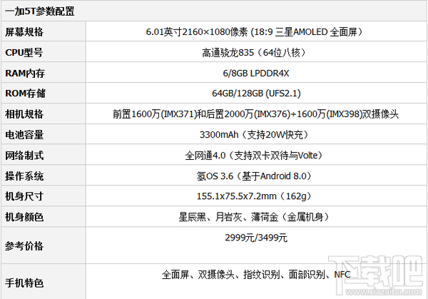 一加5t和vivo x20哪个好？一加5t和vivo x20区别对比