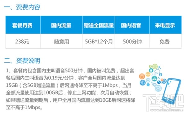 三大运营商不限流量卡套餐对比
