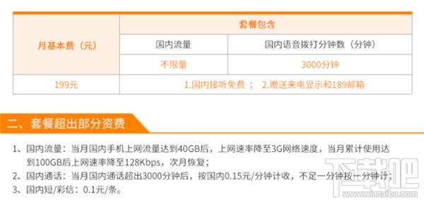 三大运营商不限流量卡套餐对比