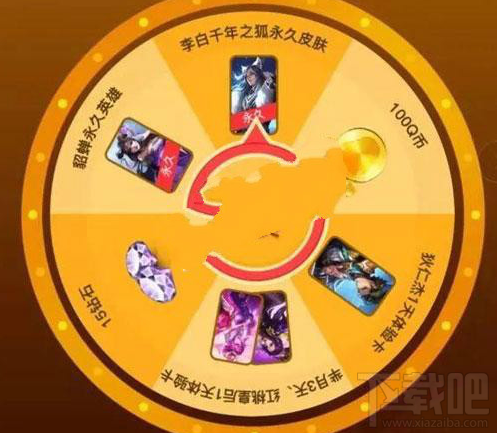王者荣耀开黑大作战默契值有什么用？永久英雄等你抽