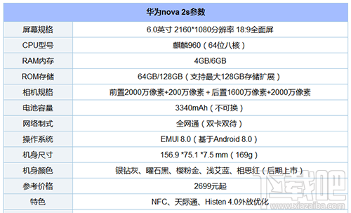 华为nova2s处理器怎么样？