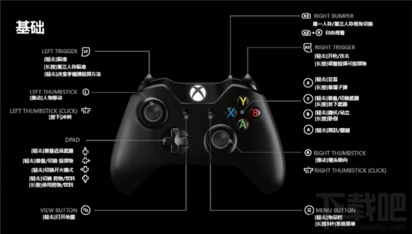 绝地求生大逃杀XBOX手柄键位一览