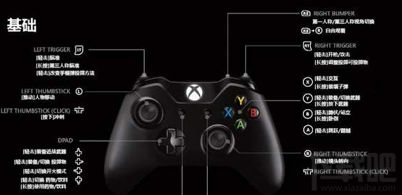 绝地求生Xbox One无法使用外接键盘是怎么回事？