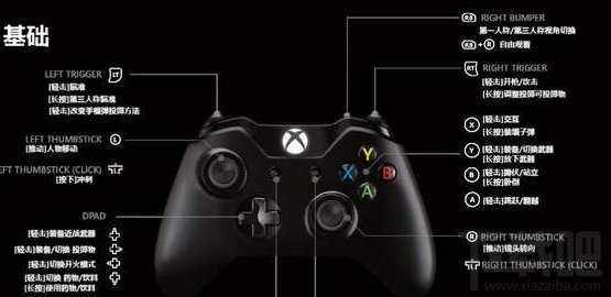 绝地求生Xbox One版本怎么样？