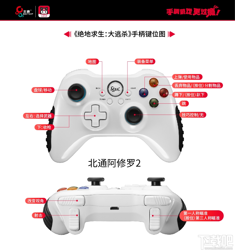 绝地求生大逃杀手柄教你蝗虫级搜屋与跑圈攻略