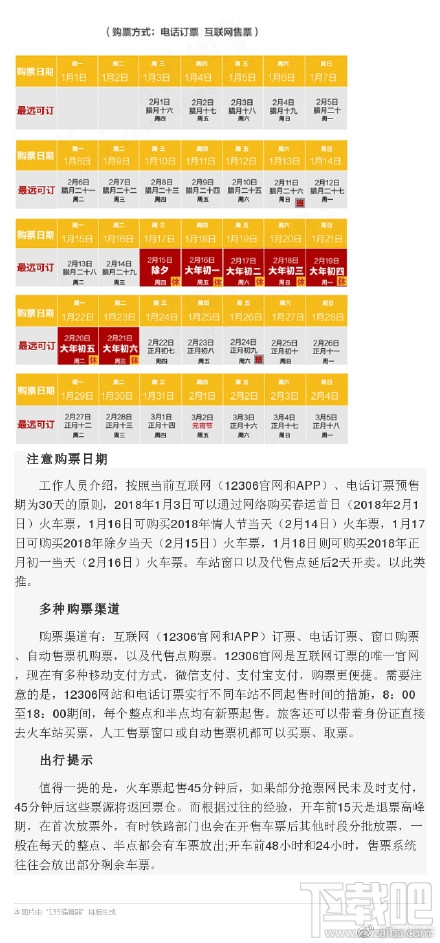 2018春运火车票预售时间表出炉：除夕车票1月17日售