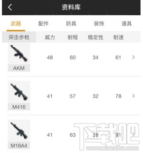 绝地求生社区app怎么样？