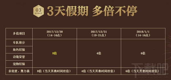 qq飞车你好2018活动地址 qq飞车你好2018礼包领取地址