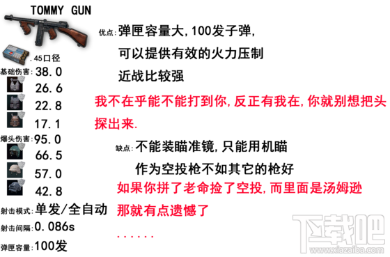 绝地求生大逃杀狙击枪攻略