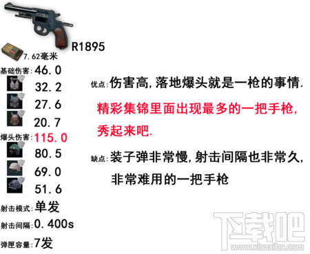绝地求生大逃杀狙击枪攻略