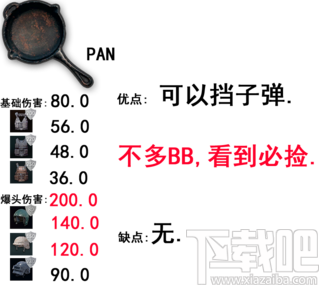 绝地求生大逃杀狙击枪攻略