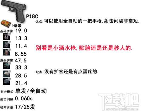 绝地求生大逃杀狙击枪攻略