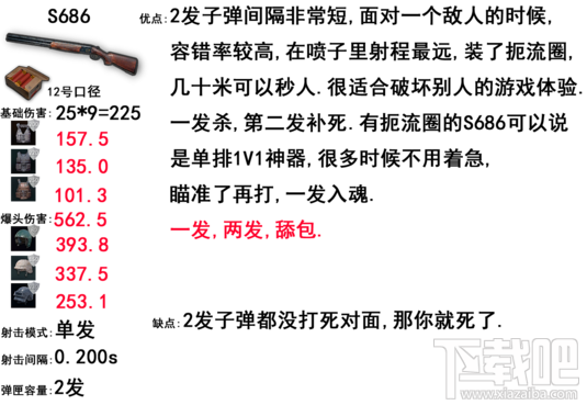 绝地求生大逃杀狙击枪攻略