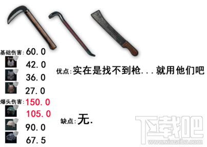绝地求生大逃杀狙击枪攻略