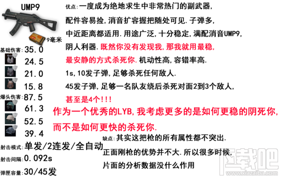 绝地求生大逃杀狙击枪攻略