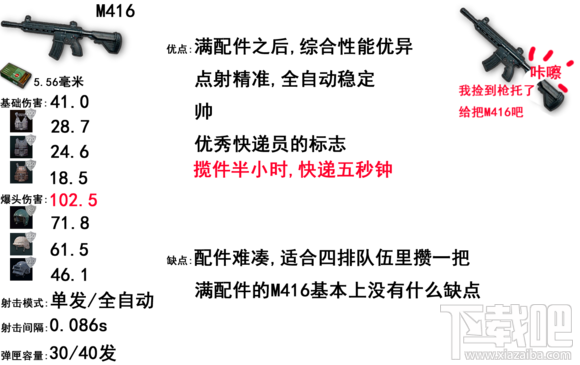 绝地求生大逃杀狙击枪攻略
