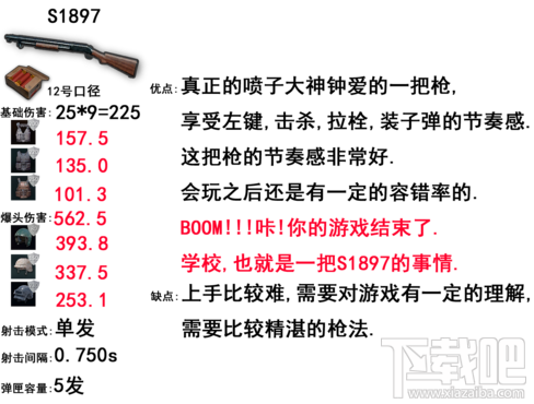 绝地求生大逃杀狙击枪攻略