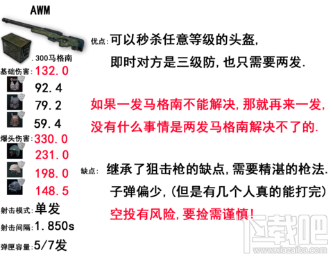 绝地求生大逃杀狙击枪攻略