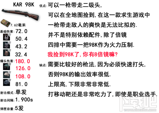 绝地求生大逃杀狙击枪攻略