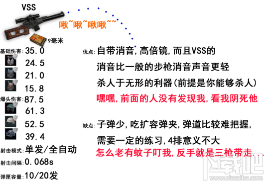 绝地求生大逃杀狙击枪攻略