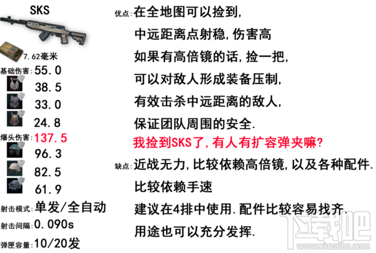 绝地求生大逃杀狙击枪攻略