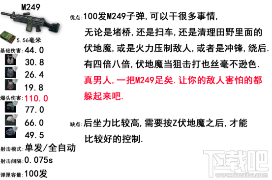 绝地求生大逃杀狙击枪攻略