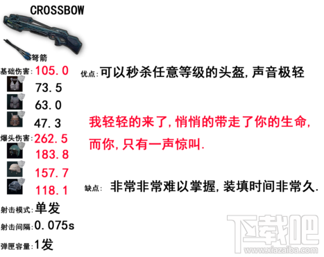 绝地求生大逃杀狙击枪攻略