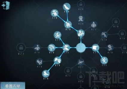 第五人格求生者天赋怎么加点？