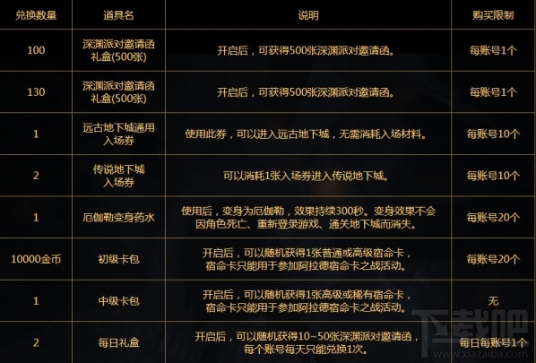 dnf宿命卡对战硬币怎么获得？