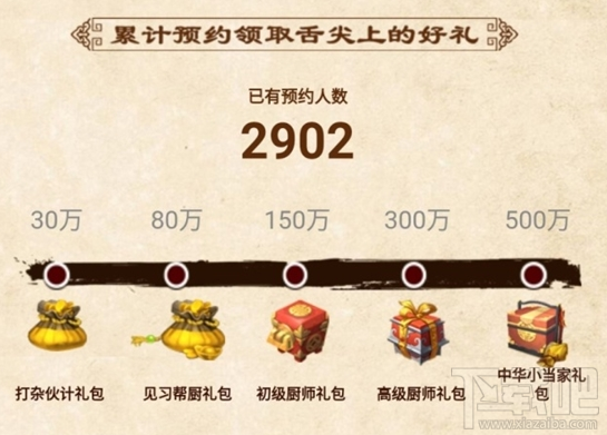 舌尖上的中国手游怎么样？