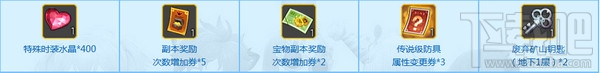 冒险岛2元旦七天乐天天领福利活动地址