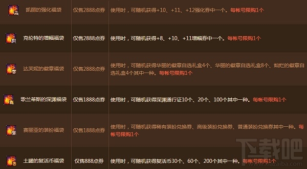 dnf迎元旦贺新年2018活动地址