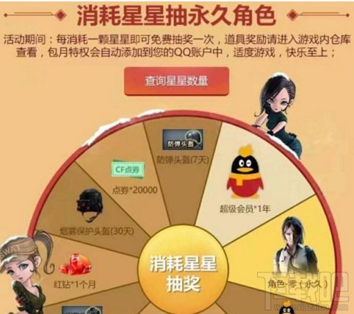 CF1月枪王自助餐活动地址 CF1月枪王自助餐活动介绍
