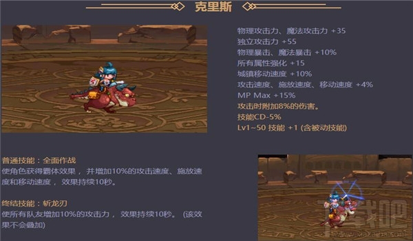 dnf2018春节礼包外观预测