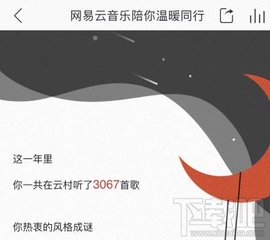 网易云音乐2017年度听歌报告怎么查看？