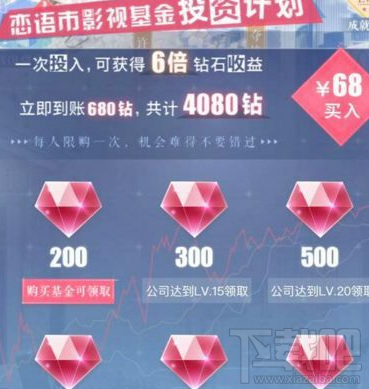 恋与制作人影视68投资基金怎么样？