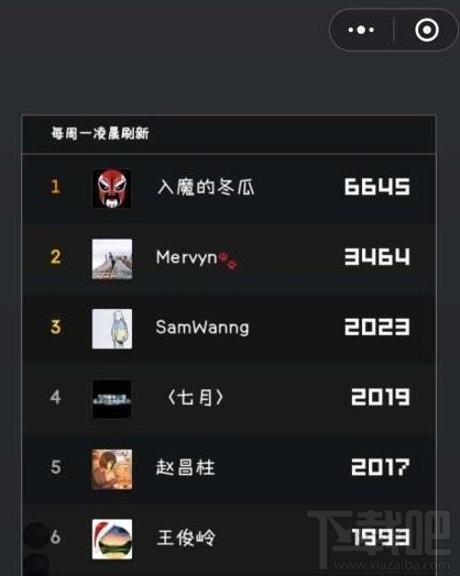 微信小游戏跳一跳怎么修改分数？
