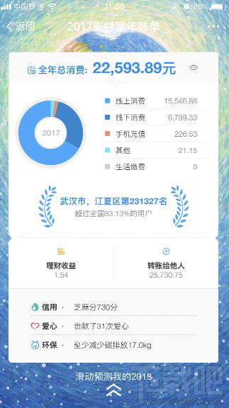 支付宝2018我的年度关键词怎么看？