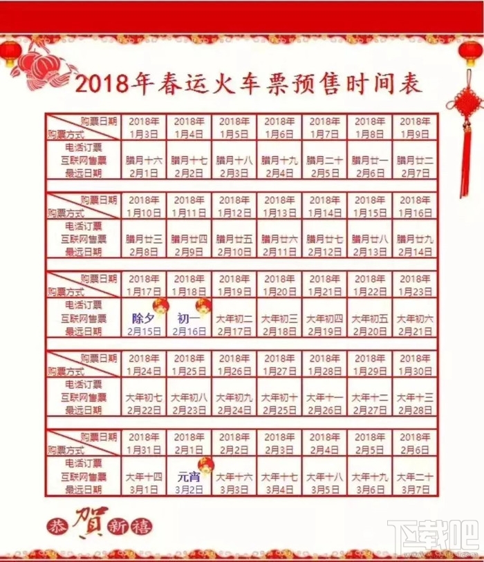 2018春运抢票攻略：实测2018抢票软件哪个好！