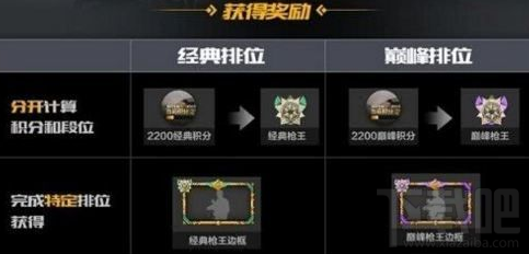 CF手游双排位模式怎么什么时候出？CF手游双排位模式介绍