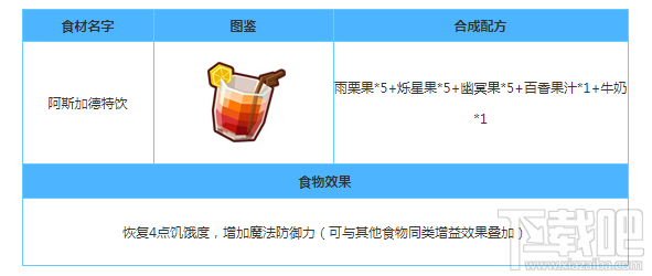 奶块阿斯加德特饮怎么得？