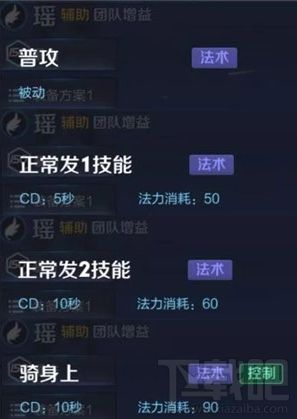 王者荣耀瑶怎么出装？王者荣耀瑶出装推荐