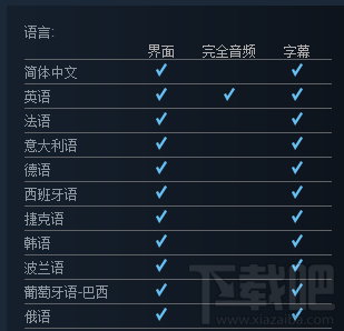 三国全面战争正式版游戏配置推荐