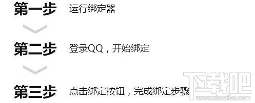 绝地求生国服怎么绑定qq？国服绑定Steam地址