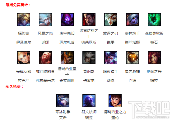 lol周免英雄是什么意思？