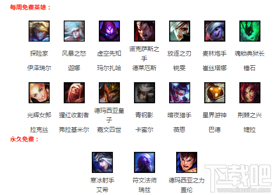 lol英雄联盟1月19日周免英雄有哪些？