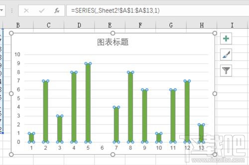 Excel怎么插入图表？