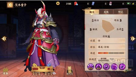 决战平安京茨木童子技能怎么样？决战平安京茨木童子技能解析