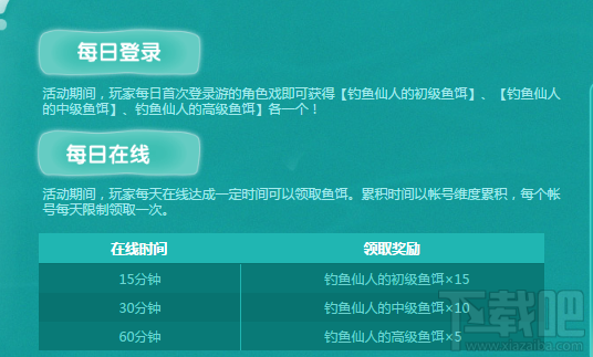 DNF钓鱼仙人神奇池塘活动怎么获取鱼饵？