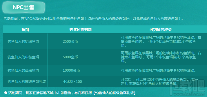 DNF钓鱼仙人神奇池塘活动怎么获取鱼饵？